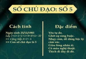 Thần Số Học Số 5 Là Gì Và Ý Nghĩa Cụ Thể Bên Trong