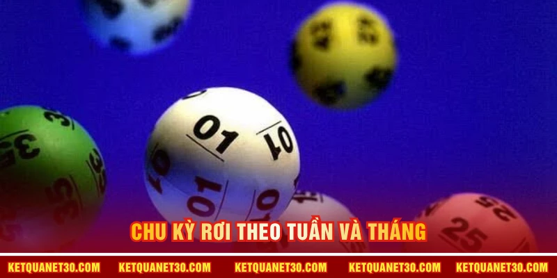 Chu kỳ rơi theo tuần và tháng