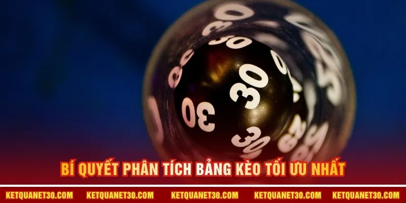 Bí quyết phân tích bảng kèo tối ưu nhất 