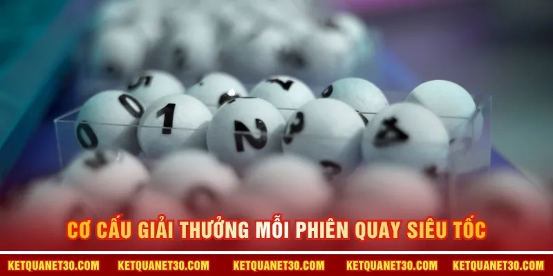 Cơ cấu giải thưởng mỗi phiên quay siêu tốc