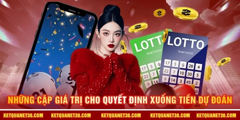 Những cặp giá trị cho quyết định xuống tiền dự đoán