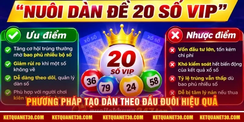 Phương pháp tạo dàn theo đầu đuôi hiệu quả