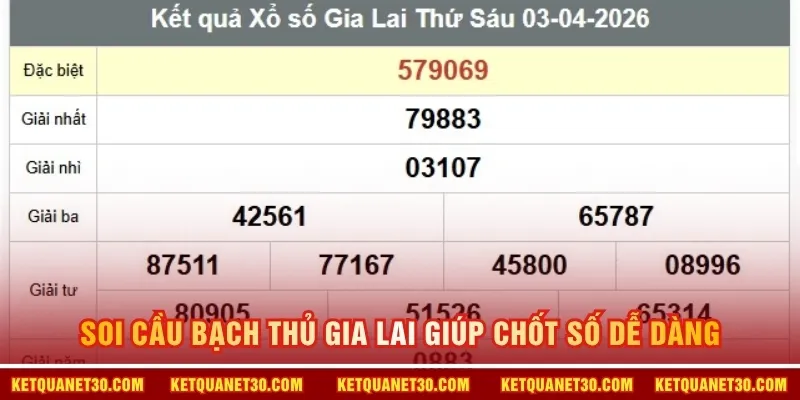 Soi cầu bạch thủ Gia Lai giúp chốt số dễ dàng
